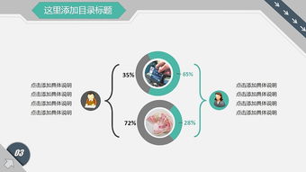 現代簡約商務咨詢匯報設計感動態PPT模板